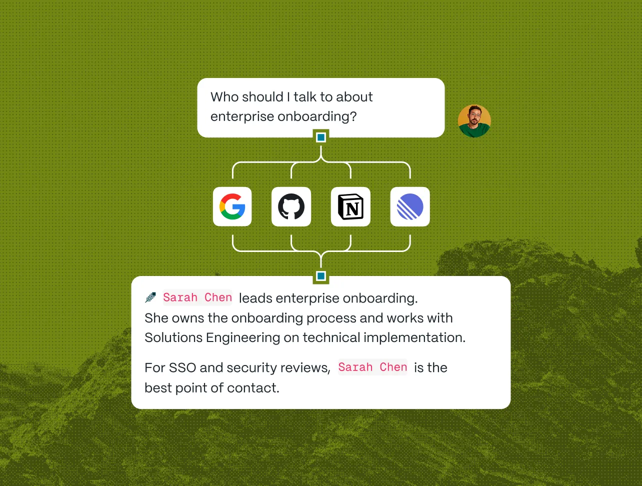 A question answered by Falconer from knowledge across Google, GitHub, Notion, and Linear