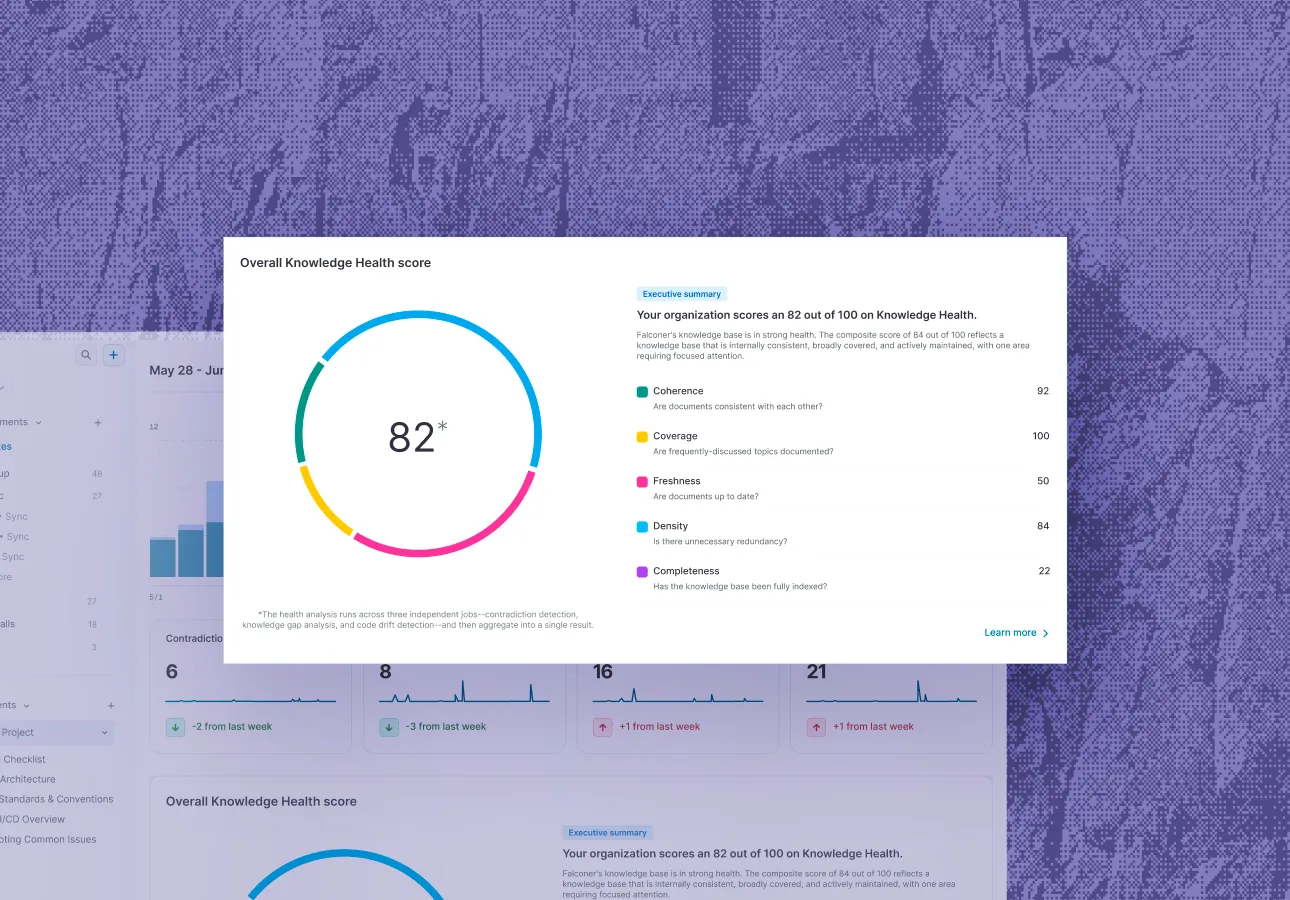Knowledge Health dashboard showing an overall score with per-dimension breakdown