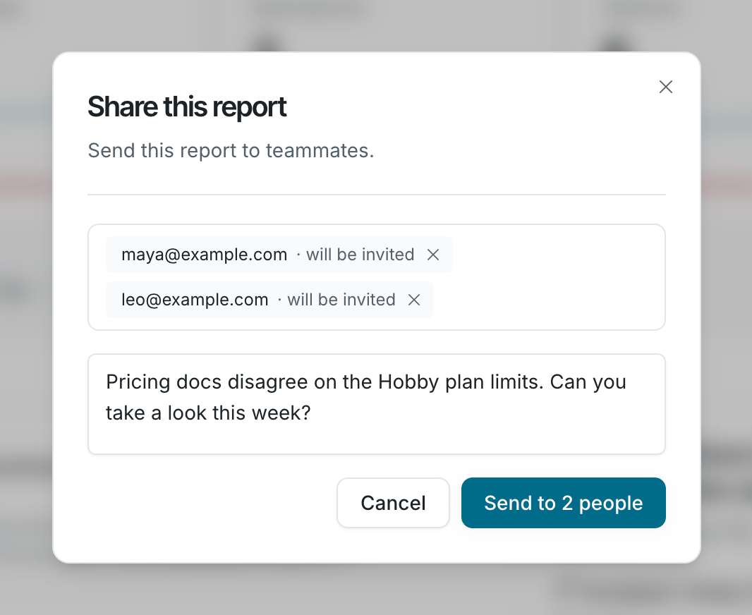 The Share this report dialog with two invited recipients and a note