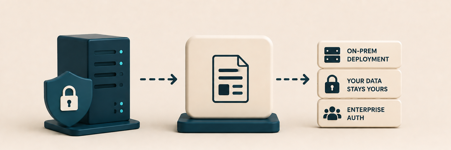 Secured on-prem server feeding a document, with tiles for on-prem deployment, data ownership, and enterprise auth