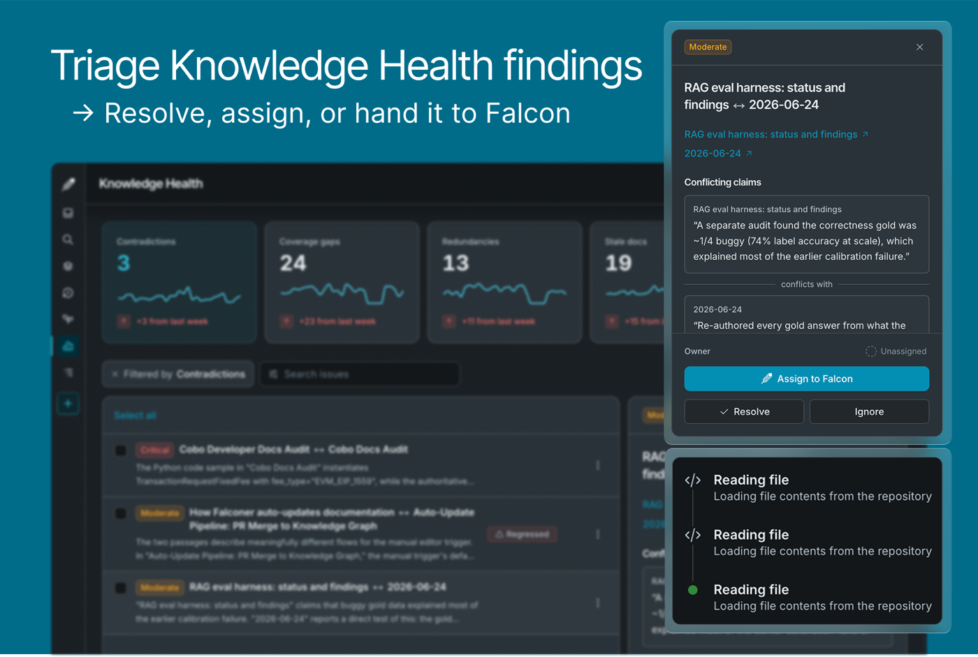 Knowledge Health dashboard with finding counts and a triage panel to resolve, assign, ignore, or hand a finding to Falcon